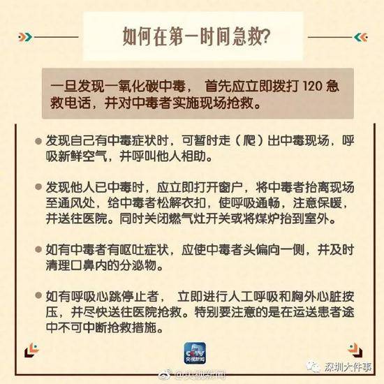 痛心！年轻女孩在出租屋内意外身亡！浴室里常见的设备成了“头号杀手”