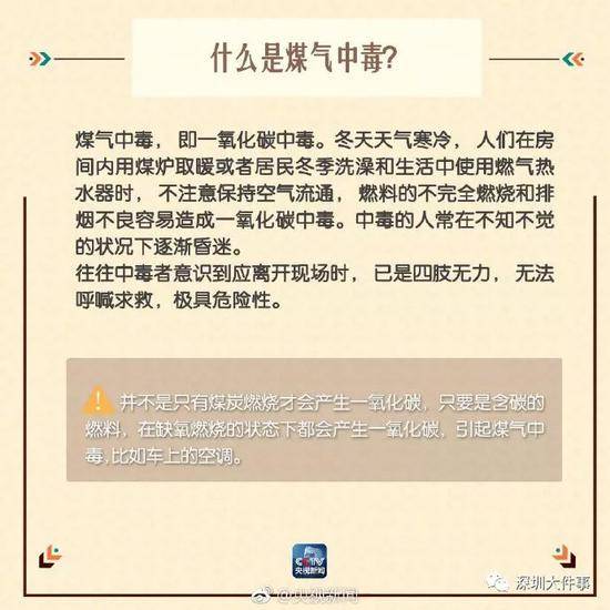 痛心！年轻女孩在出租屋内意外身亡！浴室里常见的设备成了“头号杀手”