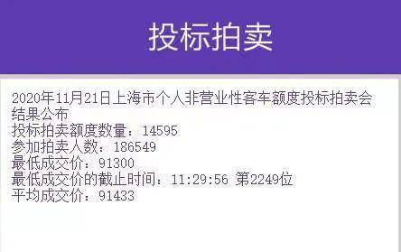 沪牌11月拍卖结果公布，中标率7.8%