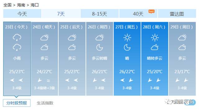 衣服都备好了吗？本周有两股冷空气影响海南……