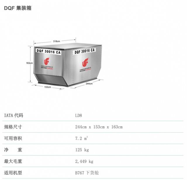 航空集装器是一个什么容器？对其消杀有何规定？