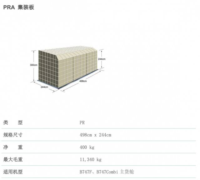 航空集装器是一个什么容器？对其消杀有何规定？