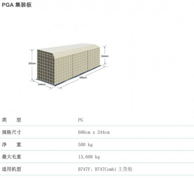 航空集装器是一个什么容器？对其消杀有何规定？