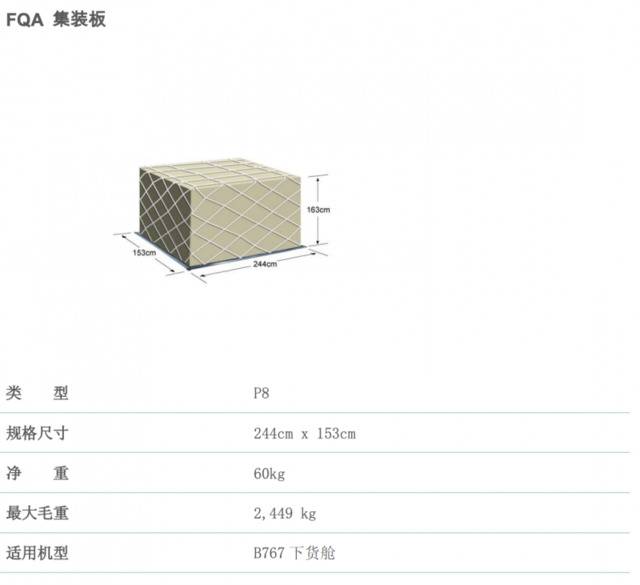 航空集装器是一个什么容器？对其消杀有何规定？