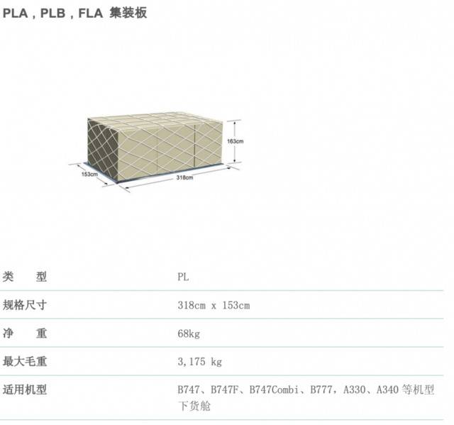 航空集装器是一个什么容器？对其消杀有何规定？