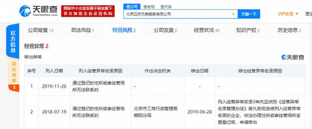 1200元搬家费坐地涨到1万8，相关公司已被列入经营异常