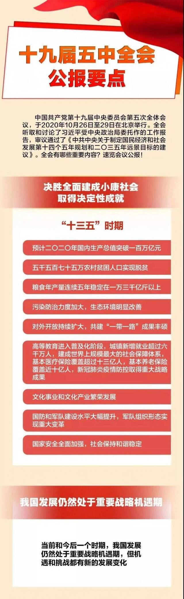 一图读懂五中全会公报要点