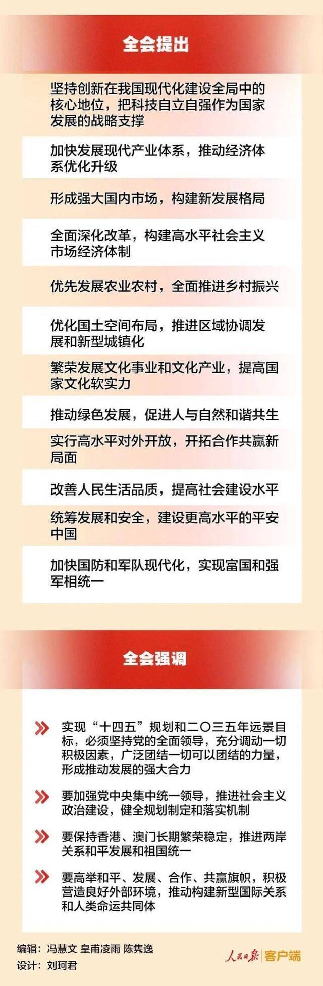 一图读懂五中全会公报要点