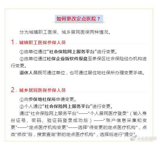 医保定点医院，你选对了吗？