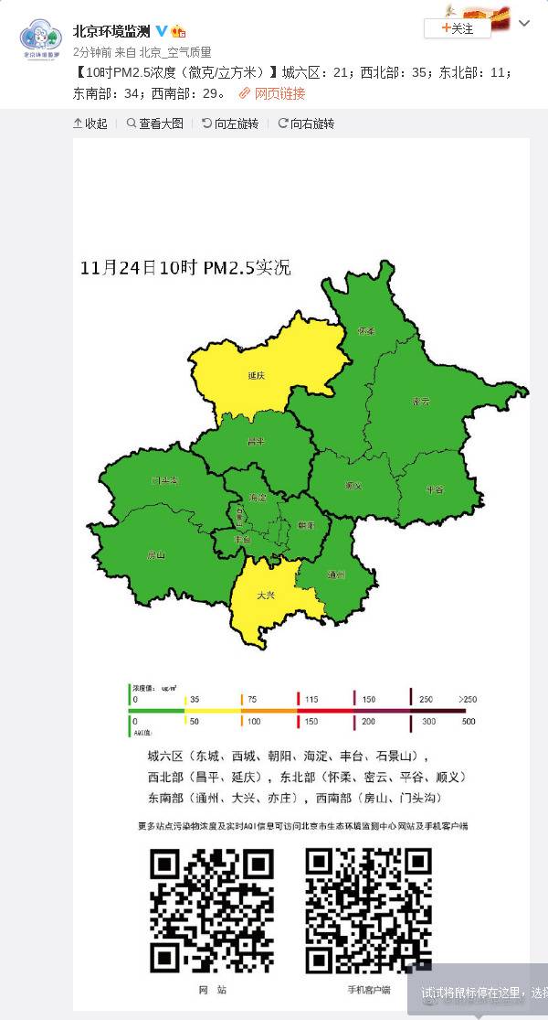 北京今日10时PM2.5浓度