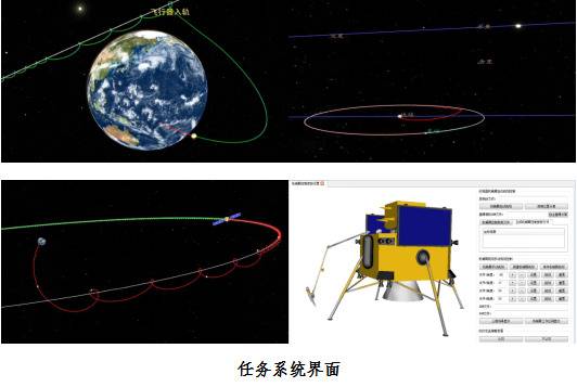 把宇宙深空“拉近”并再现！我校复杂网络与可视化研究所为“嫦娥五号”任务保驾护航