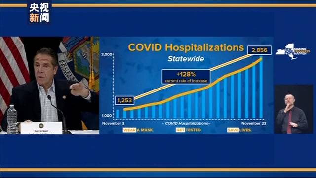 美国纽约州住院病例数三周激增128% 州长敦促民众假期勿出行