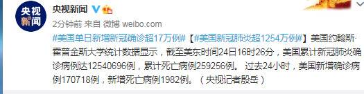 美国单日新增新冠确诊超17万例 美国新冠肺炎超1254万例