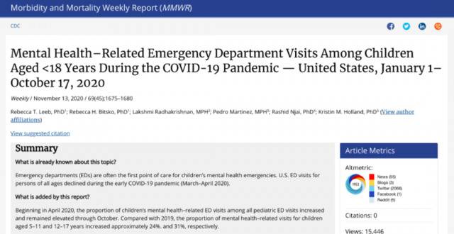 新冠病毒如何影响儿童心理健康。/美国疾控中心网站截图