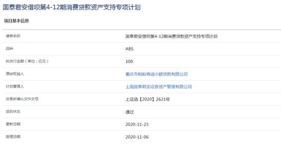 蚂蚁集团两个合计规模200亿的ABS融资计划获通过 另有三个已受理