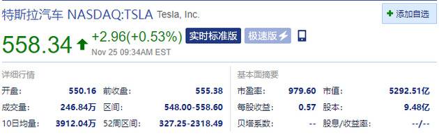 中概股新能源汽车公司普跌 小鹏汽车、理想汽车跌超7%