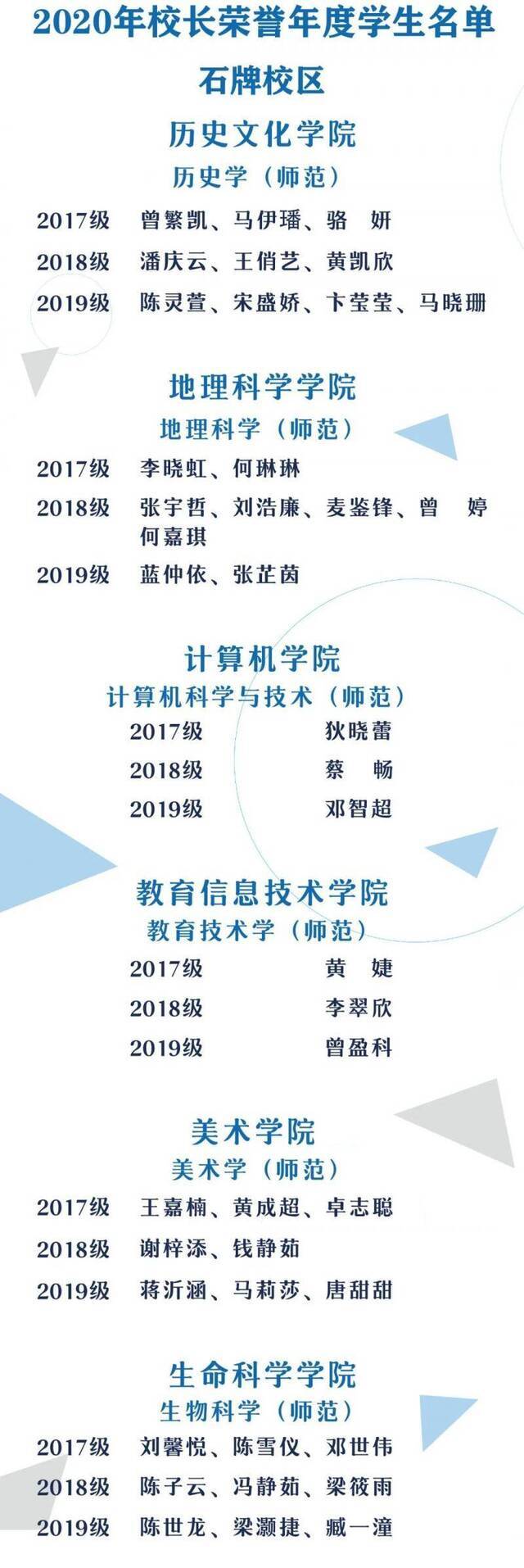 超优秀！华师校长荣誉年度学生揭晓！