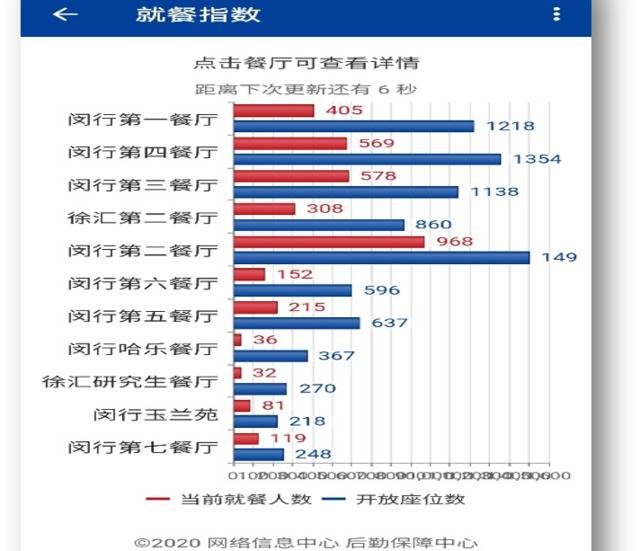 @全体交大师生，坚持防疫“三件套”！