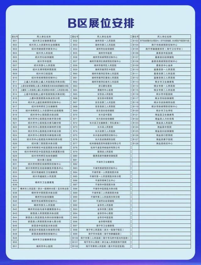 一张图告诉你，浙江省医药健康类专场招聘会都有哪些单位？