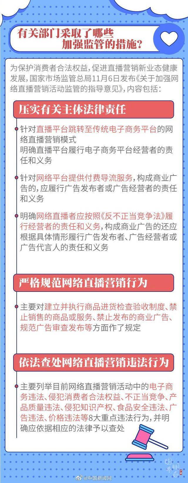 直播带货的“智商税”，你交过多少？