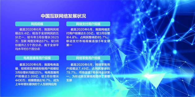 央行表示，在线上，为广大老年人提供定制化、有温度、贴心的金融服务数据来源：中国互联网络信息中心摄图网图杨靖制图