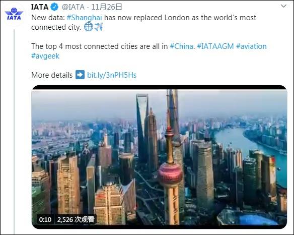 “新数据：上海现在取代伦敦，成为全球连通性最强城市” IATA推特截图
