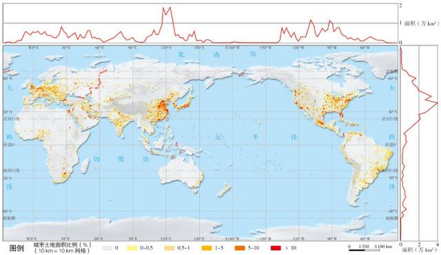 △2000—2020年全球及各洲城市土地面积及城市扩展状况（注：不包括南极洲图片来源：中华人民共和国科学技术部国家遥感中心）
