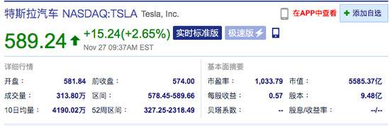 美股新能源汽车股盘初走高 小鹏汽车涨超4%