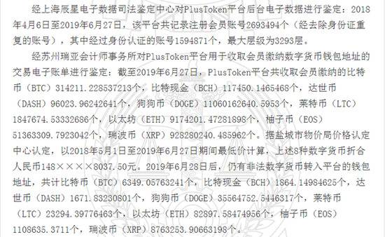 148亿！数字货币传销案细节曝光：层级达3293层