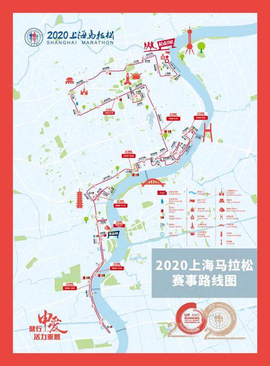 2020上海马拉松起点平面图