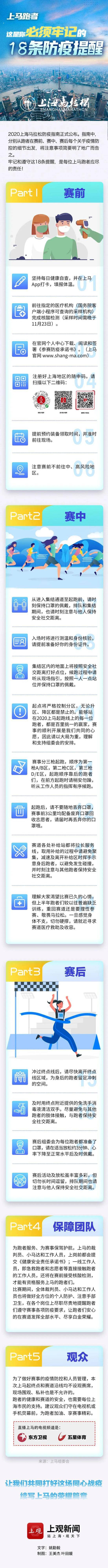 “上马”明早开跑，18条防疫提醒、起点终点图等信息公布