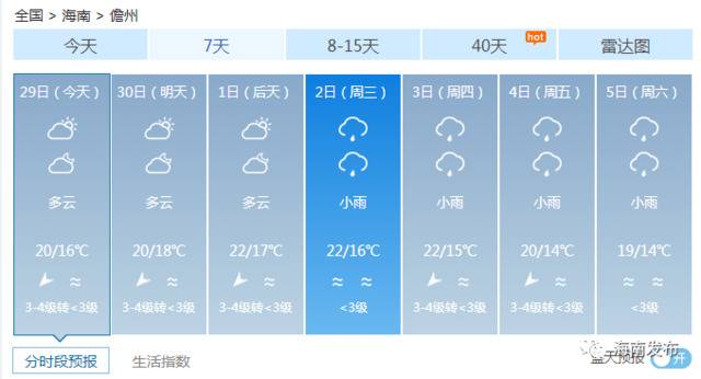 最低15°C！未来几天海南天气看这里