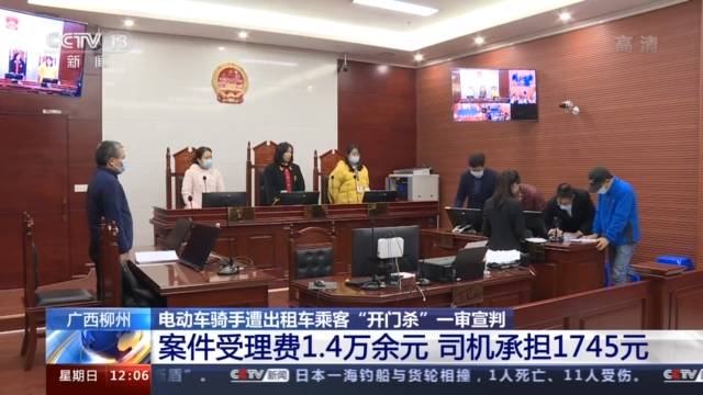 “开门杀”案件一审宣判 请珍惜他人的健康和生命