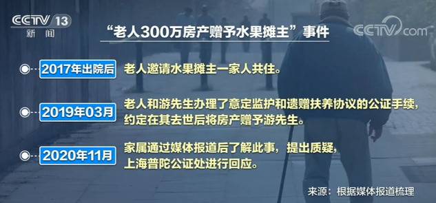 老人300万房产赠水果摊主！央视新闻连线我校教师专题采访！