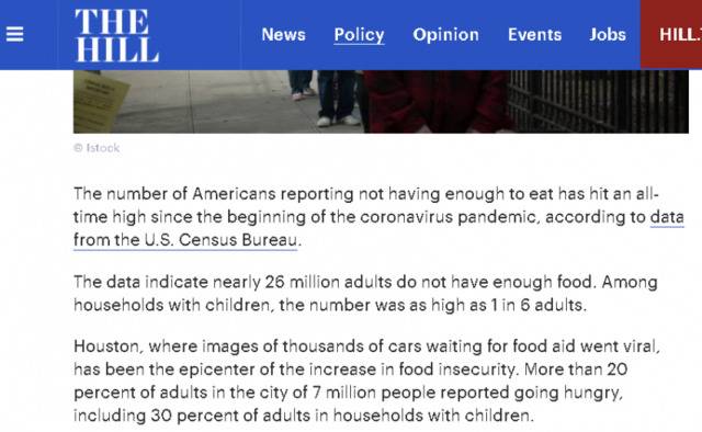 △《国会山报》：根据美国人口统计局，休斯敦地区，超过20%的成年人正在挨饿。