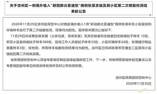 甘肃武威境外输入确诊病例所在小区相关样本第二次核酸检测结果公布