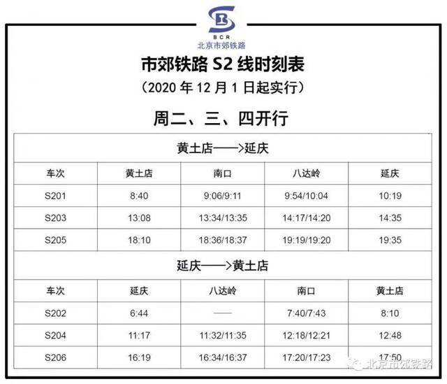 市郊铁路S2线时刻表。