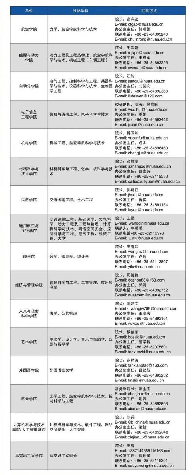 鹰击长空 志在九天丨南航2020年度“长空论坛”云端微论坛即将开启