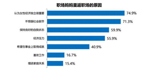 成为母亲后，你有24小时但却没有标准答案