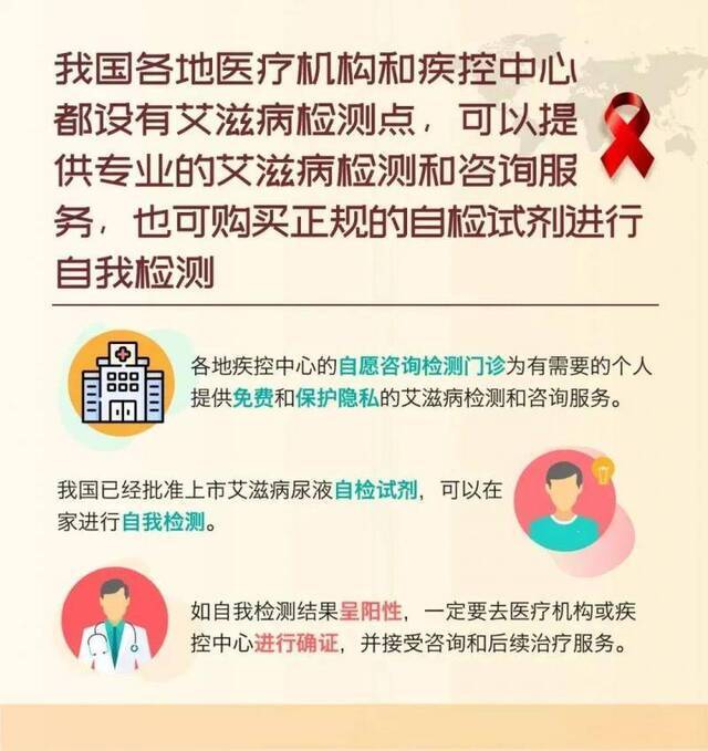 世界艾滋病日  携手防疫抗艾，共担健康责任