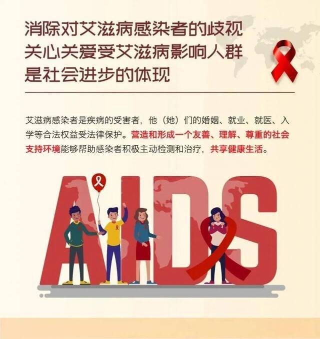 世界艾滋病日  携手防疫抗艾，共担健康责任