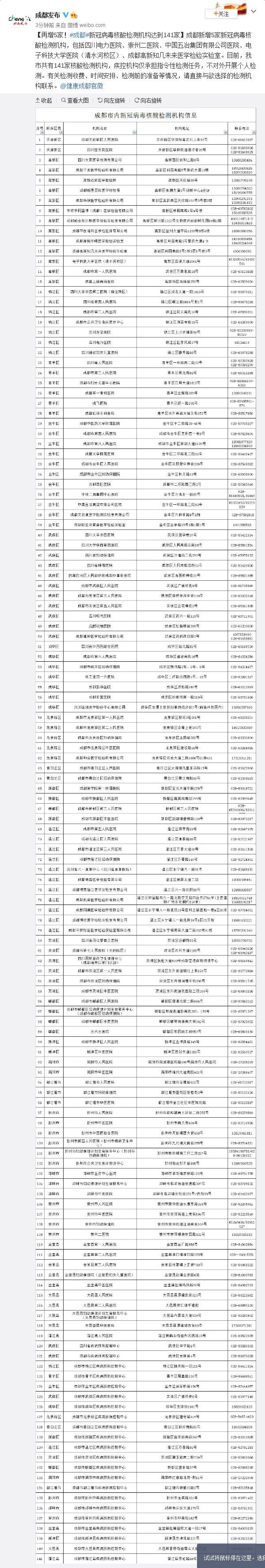 再增5家！成都新冠病毒核酸检测机构达到141家