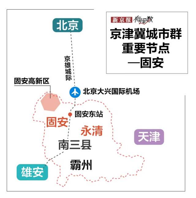 新京报：环京都市圈崛起，固安会是下一座机遇之城吗？