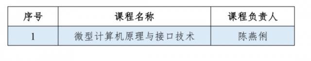 重磅｜南邮22门课程获批首批国家级一流本科课程！