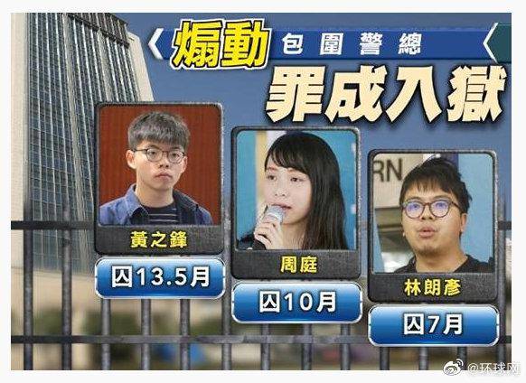 黄之锋林朗彦周庭被判刑，有香港市民开香槟庆祝(图)