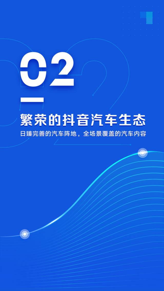 巨量算数：2020年抖音汽车创作者生态白皮书