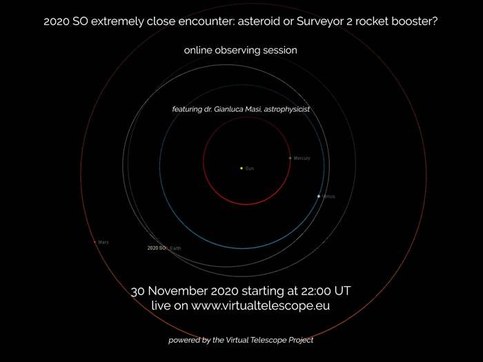 NASA证实神秘太空物体2020 SO是1966年发射“勘测者2号”月球着陆器的火箭助推器