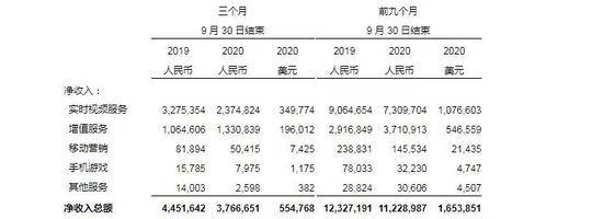 没有唐岩的陌陌