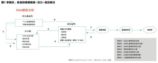 当当网李国庆vs俞渝：一场胜负难分的决战