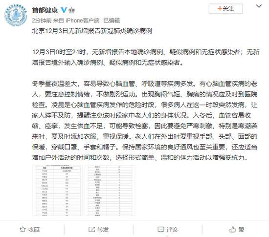 北京12月3日无新增报告新冠肺炎确诊病例